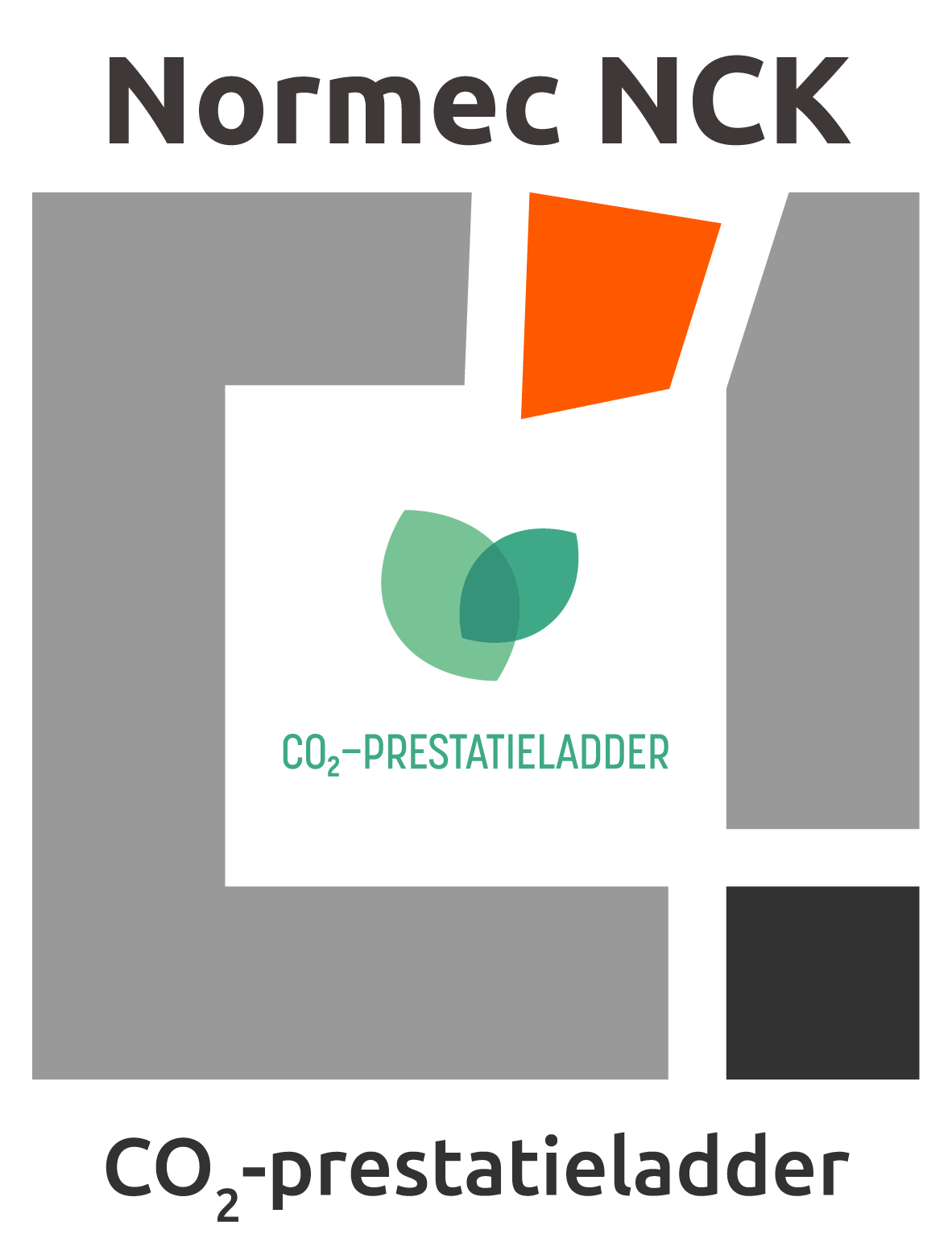 CO2 prestatieladder